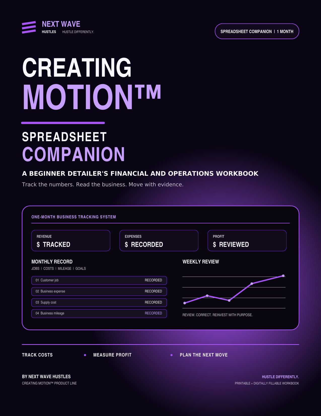CREATING MOTION Spreadsheet Companion — one-month financial and operations workbook cover